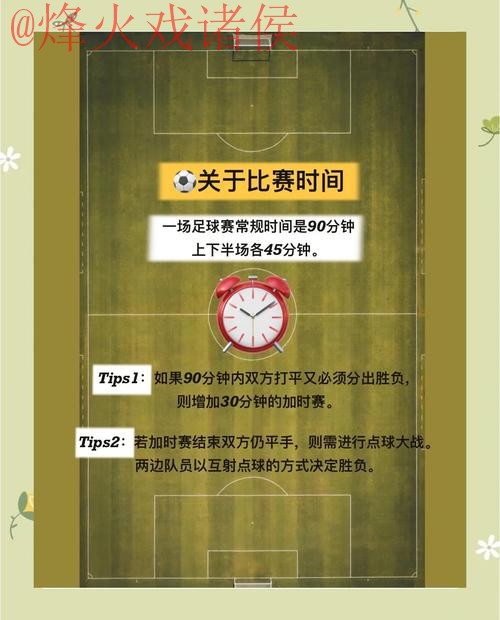 2026世界杯足球滚球投注详细教程