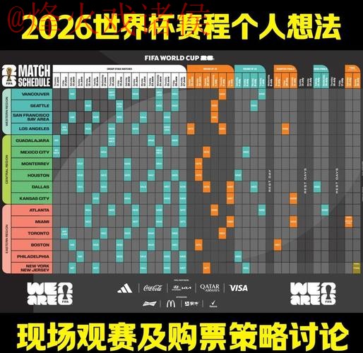 2026世界杯滚球最佳策略解析 2026世界杯滚球最佳策略解析