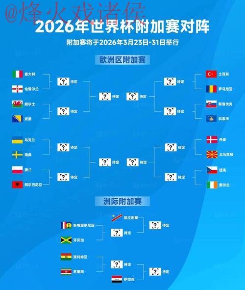 2026世界杯滚球投注技巧与最新网站推荐