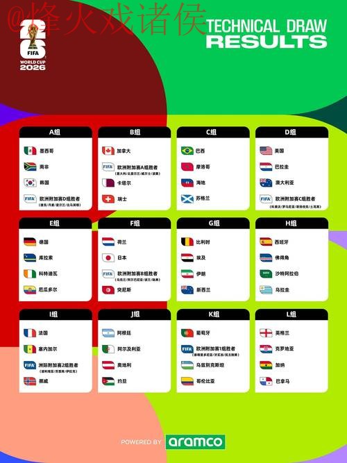 2026世界杯外围赛官方最新入口地址