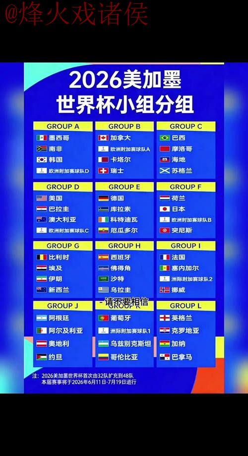如何理智选择2026世界杯下注分析最新网址 如何理智选择2026世界杯下注分析最新网址
