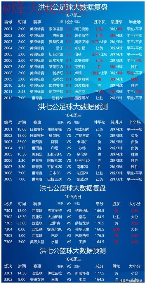 全面解析世界杯滚球最新网址